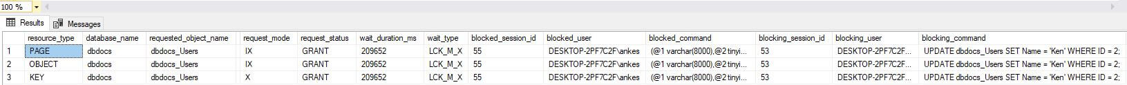 blocking-locking-sessions