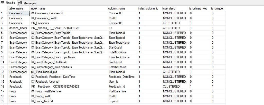 exploring-indexes-in-sql-server-database